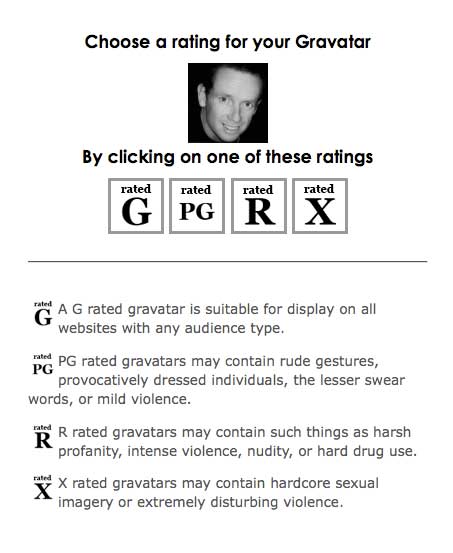 rating