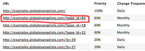 pagelinkinsitemap